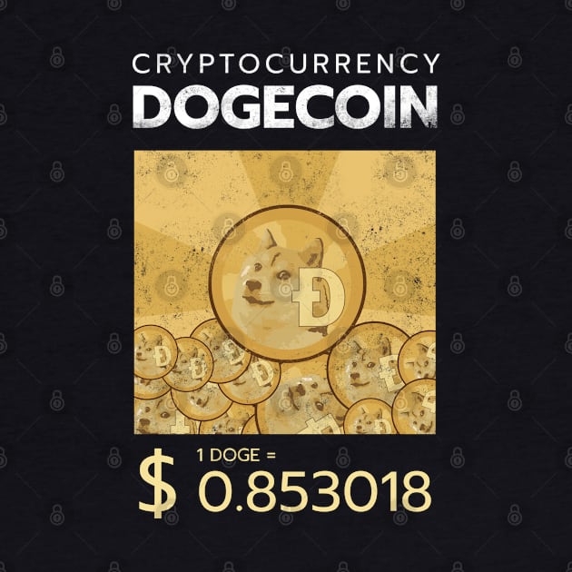 dogecoin currency meme by Giraroad